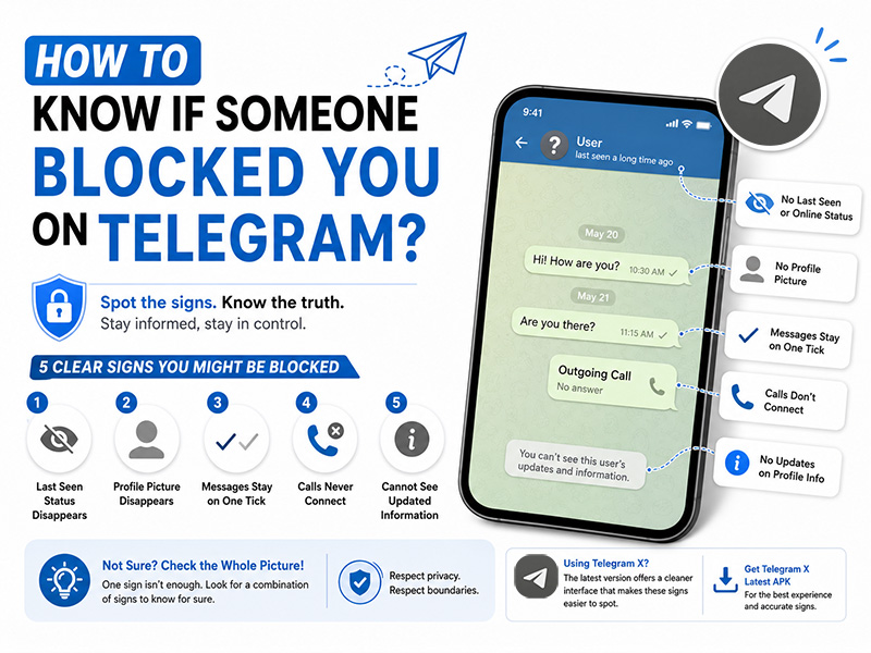 How to Know If Someone Blocked You on Telegram?